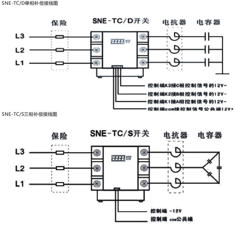 森能(néng)電(diàn)力