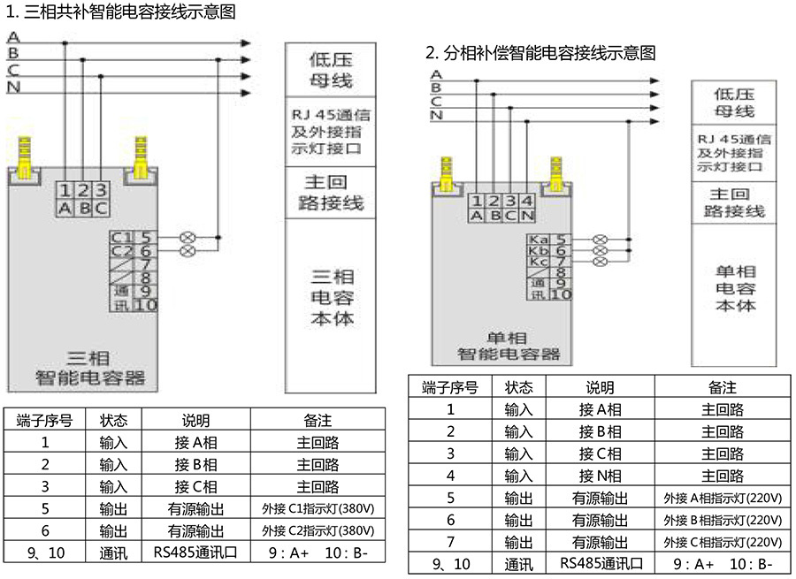 森能(néng)電(diàn)力