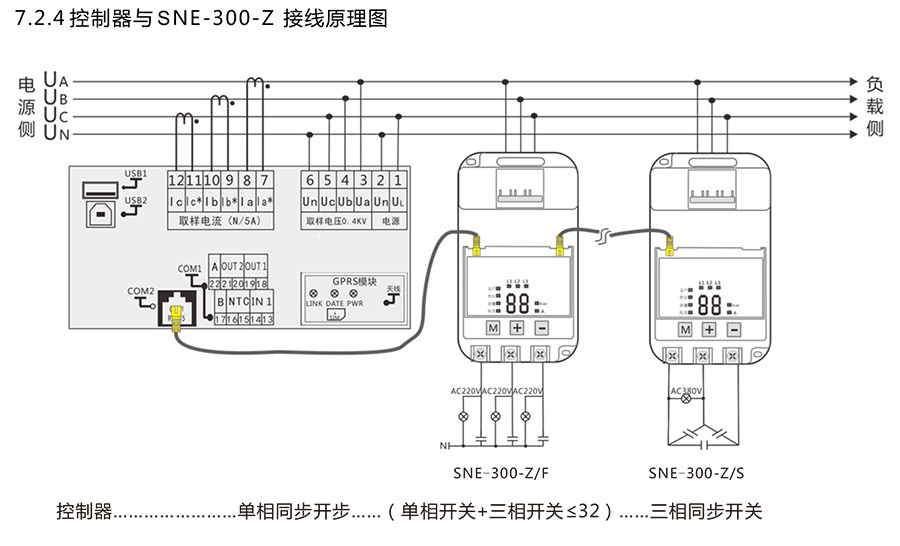 森能(néng)電(diàn)力