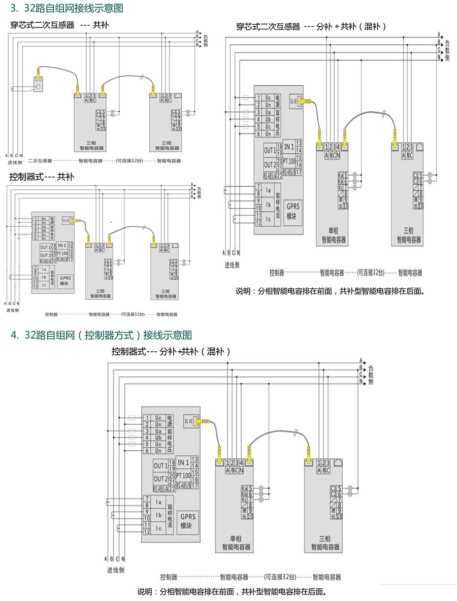 森能(néng)電(diàn)力