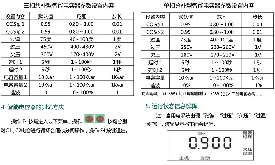 森能(néng)電(diàn)力