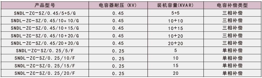 森能(néng)電(diàn)力