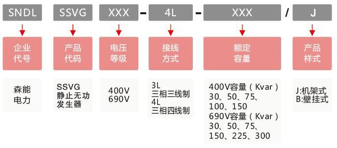 森能(néng)電(diàn)力