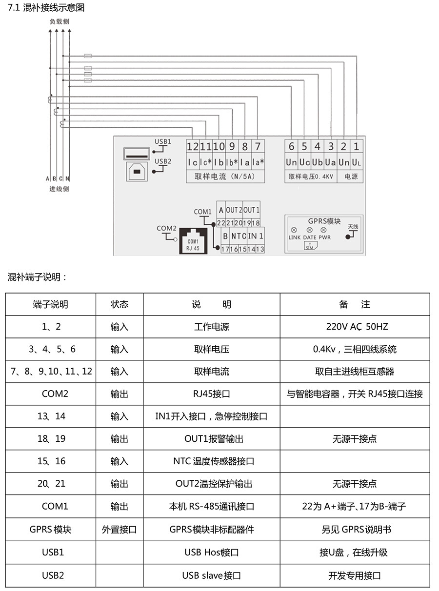 森能(néng)電(diàn)力