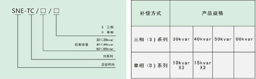 森能(néng)電(diàn)力
