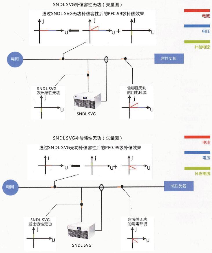 森能(néng)電(diàn)力
