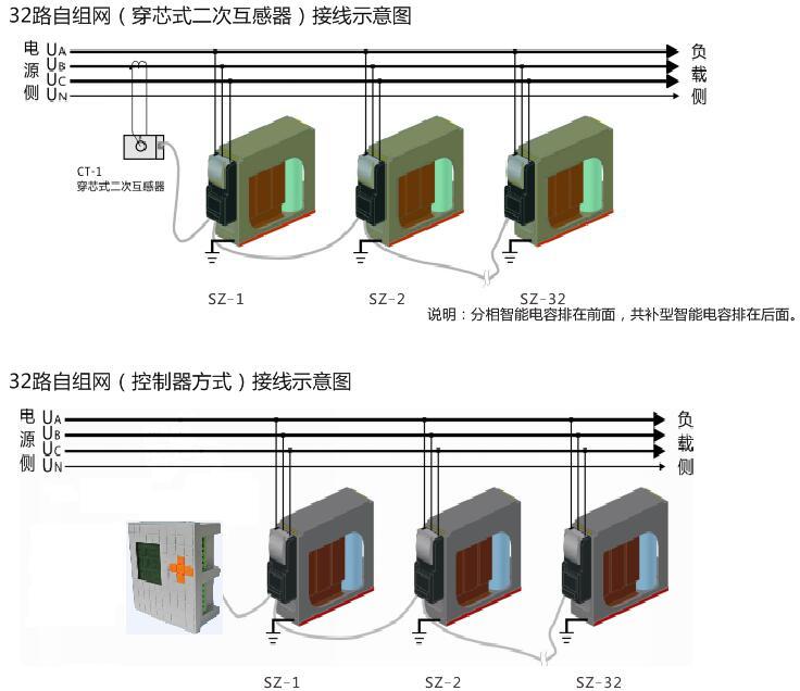 森能(néng)電(diàn)力