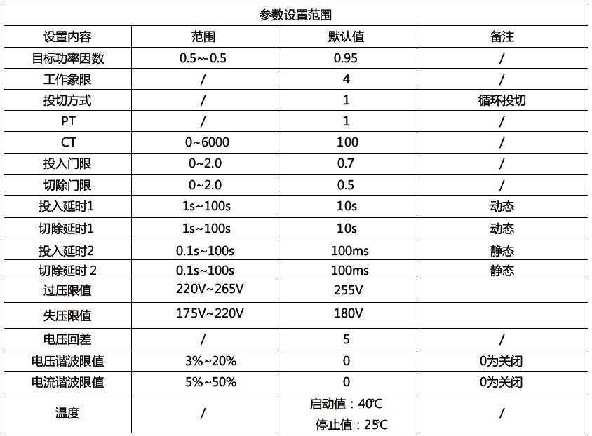 森能(néng)電(diàn)力