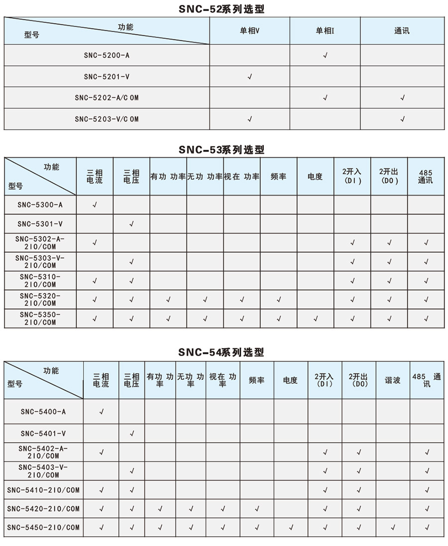森能(néng)電(diàn)力